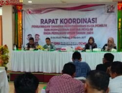 Bawaslu Sijunjung Gelar Rakor Pengawasan Tahapan Pemuktahiran Data Pemilih dan Penyusunan Daftar Pemilih Pemilu 2024