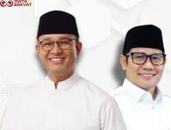 Dari Rocky Gerung Hingga Raihan Ariatama Diusulkan Jadi Kapten Timnas Pemenangan Anies Muhaimin