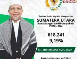 Raih 618.241 Suara M. Nuh Kembali Ke Senayan, IMSU : Terus Mengabdi Dan Wujudkan Harapan Rakyat