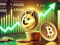 Kenaikan Fantastik Dogecoin: Mampukah Menembus USD $1?