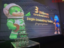 Bittime Kick-off Anniversary ke-3 dengan Flash Staking Celebration Hingga 500% APY