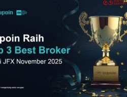 Dupoin Raih Top 3 Pialang dengan Volume Transaksi Terbesar November 2025 versi JFX