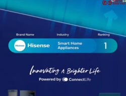Hisense Pertahankan Posisi Teratas 2025 Ipsos Global Smart Home Appliance Trust, Peringkat ke-7 Dunia dan Terdepan dalam Globalisasi Merek
