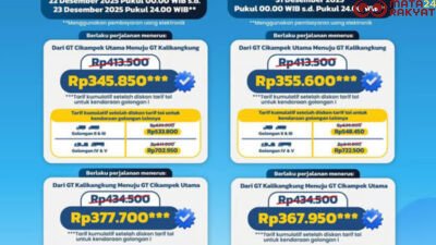 Jelang Nataru 2025/2026, JTT Berlakukan Diskon Tarif Tol 20% di Ruas Trans Jawa