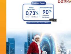 Jingle Bell, Jingle Deal! BRI Finance Hadirkan Program Dana Spesial Liburan Akhir Tahun