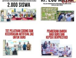 Refleksi Satu Tahun Bupati Annisa Suci Ramadhani menahkodai Kabupaten Dharmasraya 