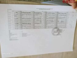 60 Hari Tak Masuk Kantor, Kepala Dusun II Beriman Waruwu Dilaporkan ke BPD, Tembusan Hingga ke Bupati Nias dan DPRD