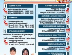 Rangkaian Acara Car Free Day Pemkab Dharmasraya 