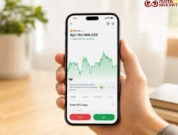 Bitcoin Tembus US$87.000, Seberapa Tinggi BTC Bisa Melaju?