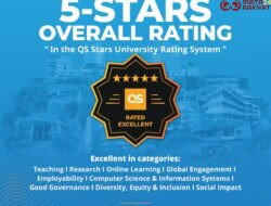 Makin Mendunia, BINUS University Pertahankan 5 Bintang dari QS Stars