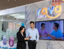 Bank Raya Perkuat Inovasi dan Layanan Digital, Dukung Percepatan Inklusi Keuangan Digital di Indonesia