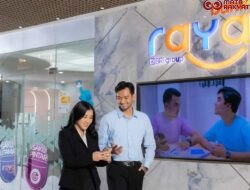 Perkuat Inovasi dan Layanan Digital, Bank Raya Perluas Percepatan Inklusi Keuangan Digital di Indonesia