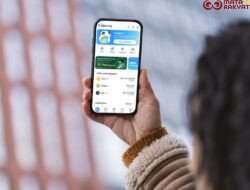 Tren Futures Kripto Global Meningkat, Bittime Tekankan Pentingnya Manajemen Risiko