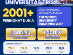 Trisakti Melangkah ke Panggung Dunia, Debut di THE World University Rankings 2027